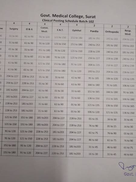 clinical_posting_schedule_batch.jpeg clinical_posting_schedule_batch.jpeg